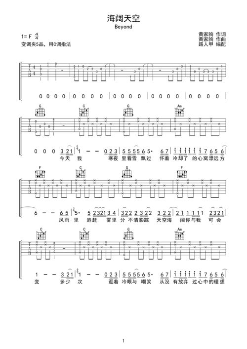 无限延音 - 海阔天空c调六线pdf谱吉他谱-虫虫吉他谱免费下载