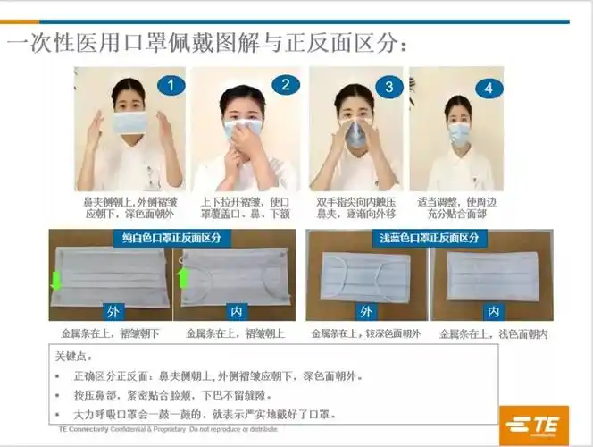 医用口罩正反面傻傻分不清?ehs来解惑!