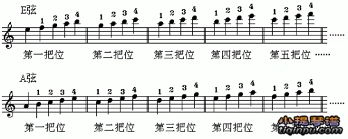 小提琴把位图