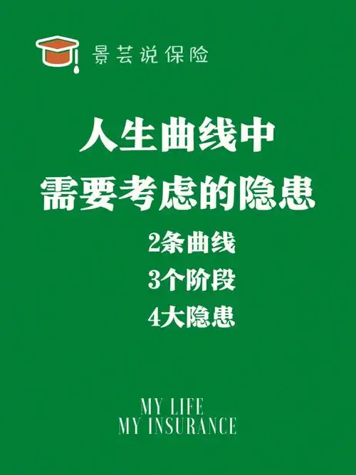 人生曲线中需要考虑的隐患