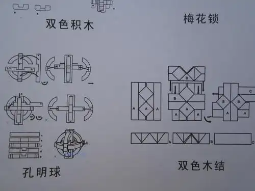 特价智力解锁木制玩具孔明锁鲁班锁成人儿童学校节日生日创意礼物