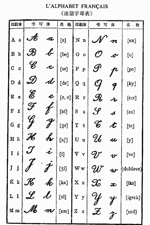 法语字母纹身图案