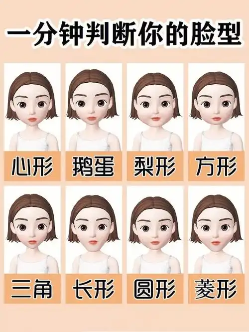 今日发型  #女生短发发型  #根据脸型选发型  #短发  #脸型测试