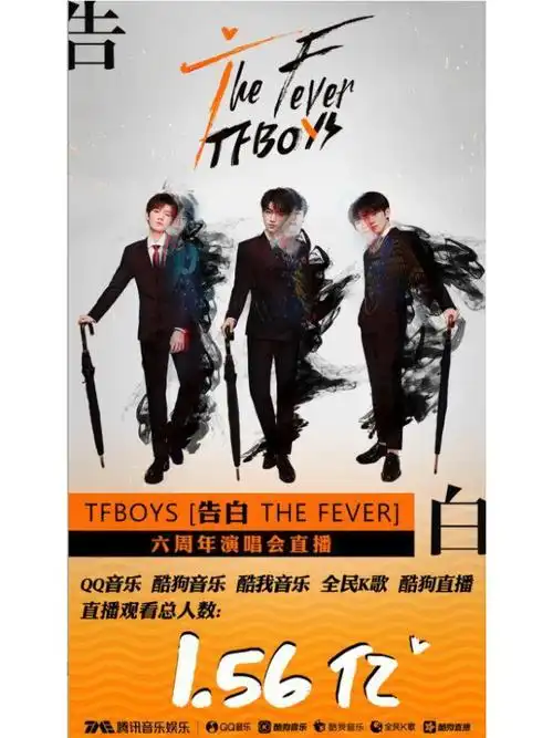 tfboys六周年演唱会