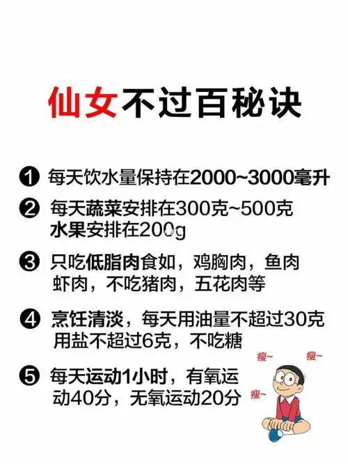 时刻提醒自己老娘一定要瘦