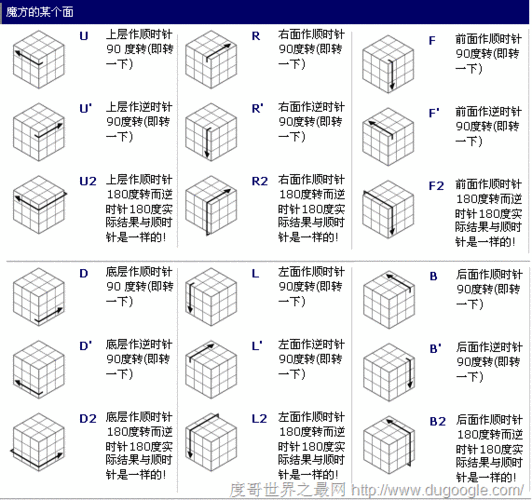 魔方公式三阶魔方教程图解最快的玩魔方的公式口诀3