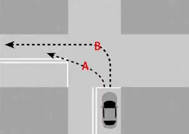 左转转大弯右转转小弯这些路口转弯规则千万注意