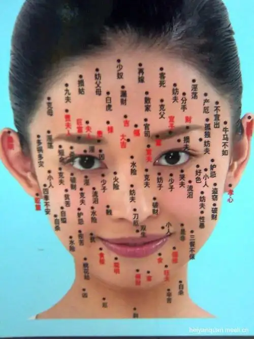 点痦子祛黑痣祛除扁平疣祛除汗管瘤天健系列产品使用问答录