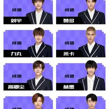 创造营2021成团名单