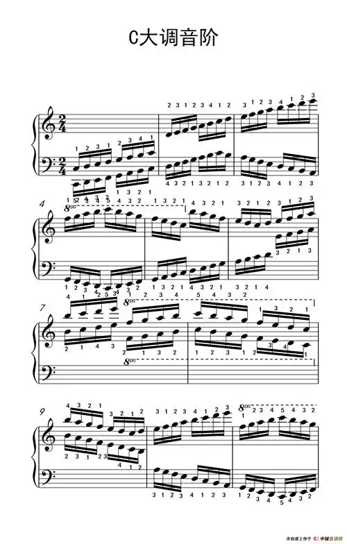 c大调音阶(中央音乐学院 钢琴(业余)考级教程 7-9级)(1)_275_165_1.