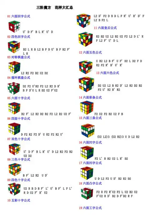 三阶魔方花样汇总彩图