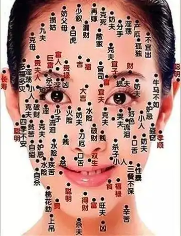 下巴的痣可以点掉吗(下巴的痣到底要不要点掉)  第2张