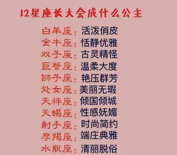 十二星座女长大后会成为什么样的公主水瓶座清新脱俗你呢