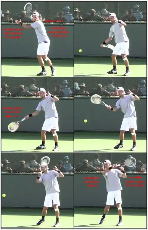 如何提高网球正手力量