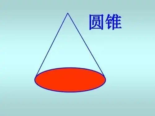 解析几何定义:圆锥面和一个截它的平面(满足交线为圆)组成的空间几何