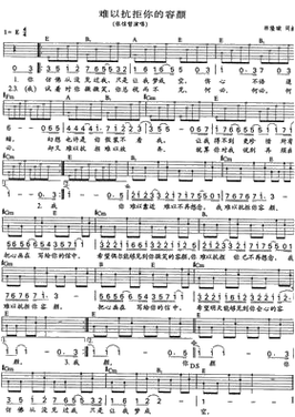 张信哲 难以抗拒你的容颜