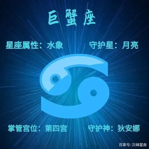 十二星座的"超能力"系列篇——巨蟹座!