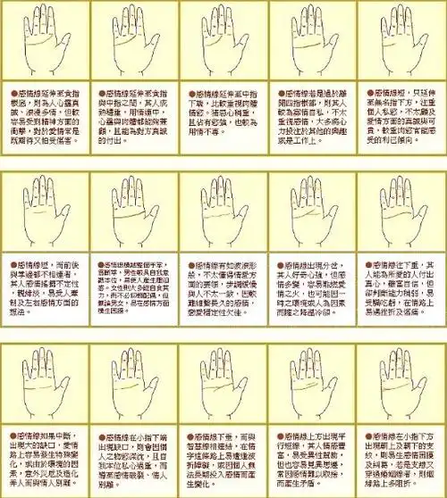 断掌风水堂:怎么看手相断掌手相图解