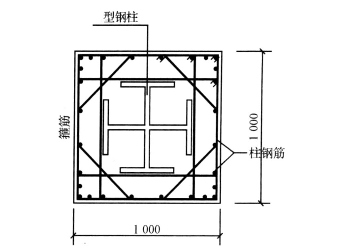 型钢混凝土柱与框架梁钢筋复杂节点施工技术