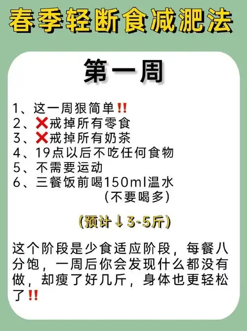 #春季轻断食减肥法##春日cityhappy计划#