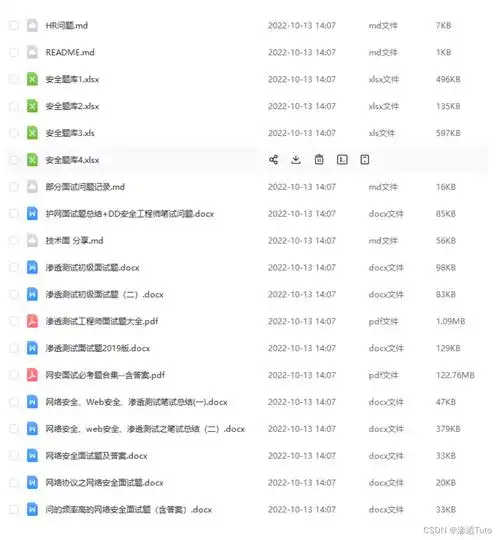 完全不行的,你会盲目地学习,一下学php,一下学工具,从而导致学的不精