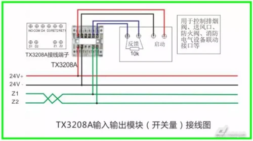 泰和安消防 火灾报警产品接线示意图