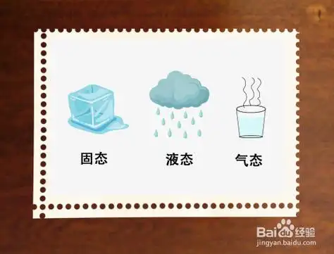 水的变化形态简笔画