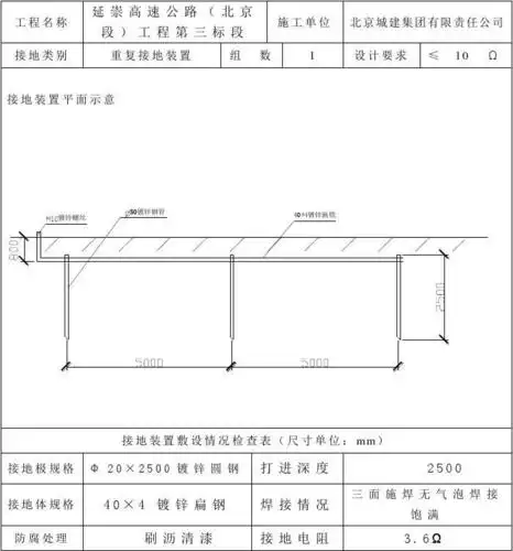 接地装置示意图