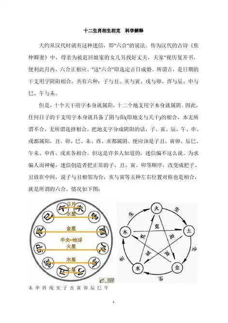 十二生肖相克相冲口诀 - 百度文库