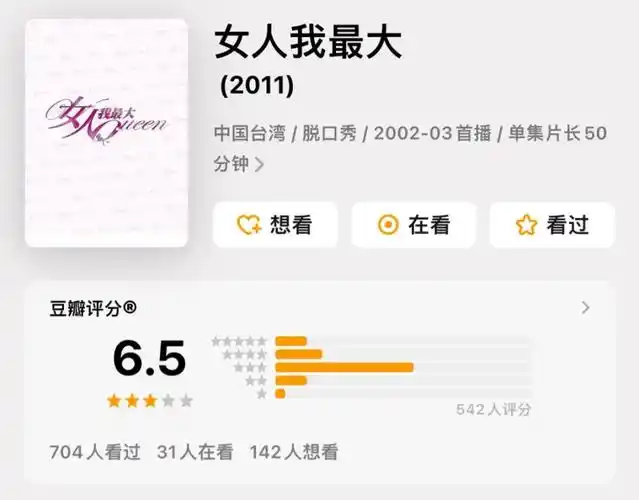 她是台湾的通告艺人,录制过《女人我最大》.