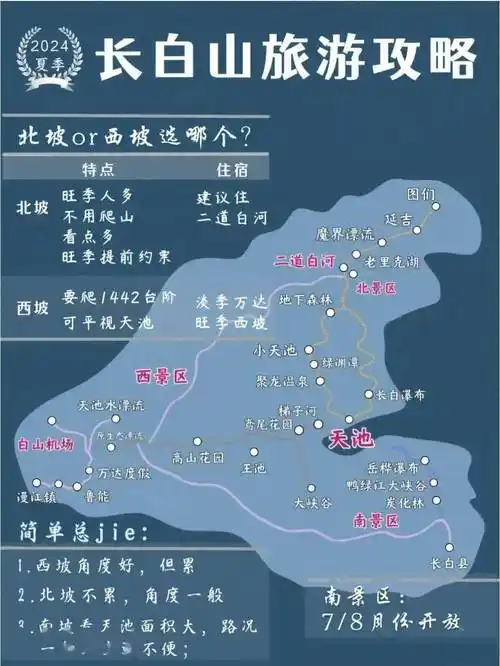 吉林长白山景区免票政策,这10类人员免票_保护_旅游_文化