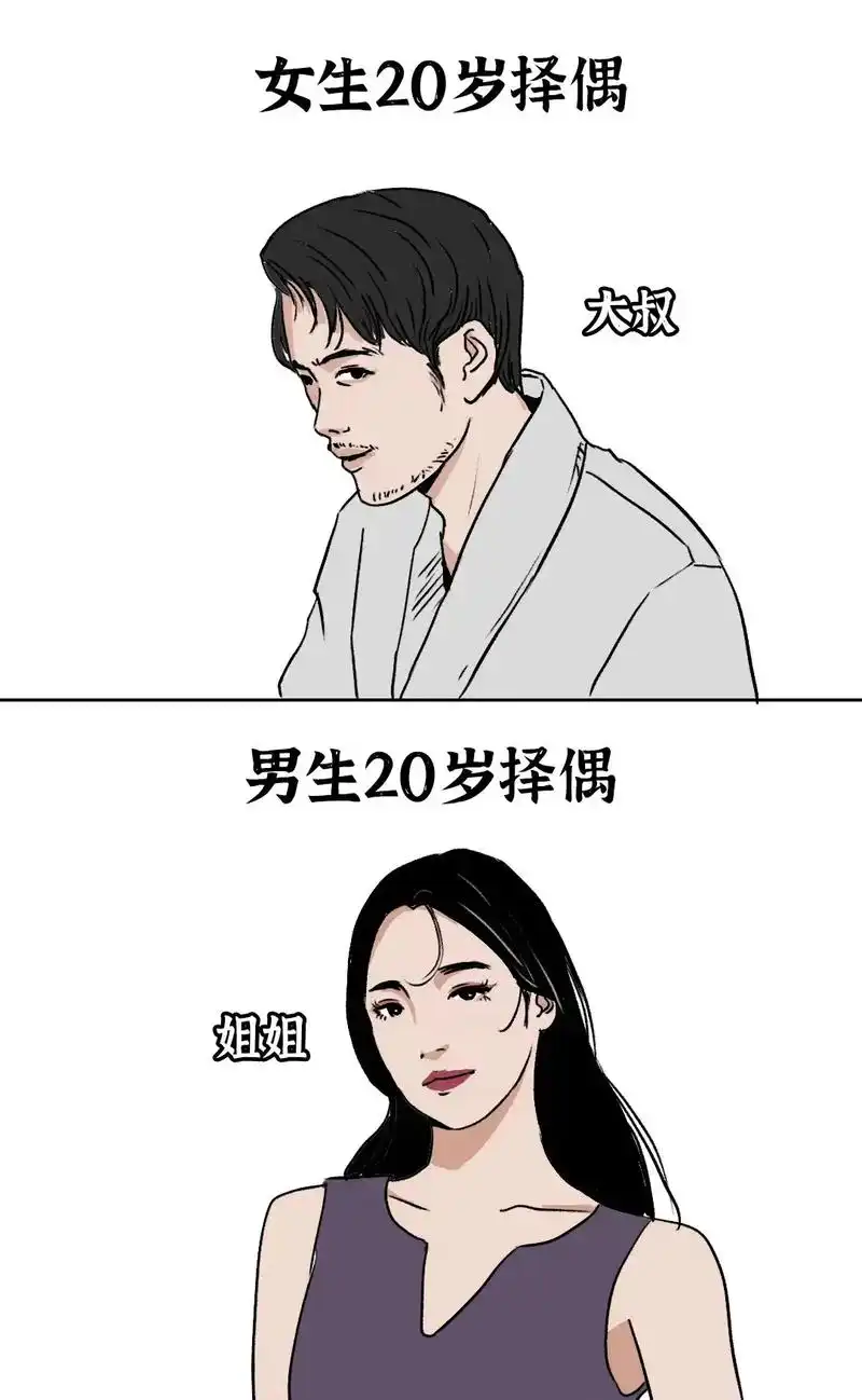 各年龄段男女择偶标准.#内容太过真实 #原创 #恋爱 #脱单 - 抖音