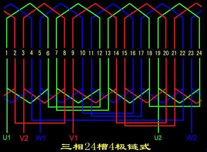 三相电机三角接法电机内部里是同一绕组首尾相连吗