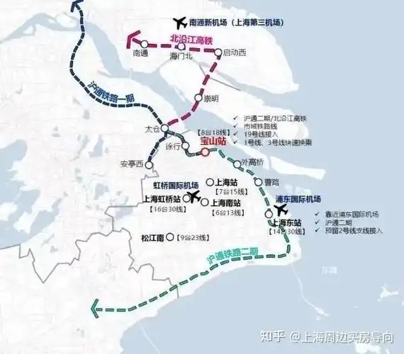 关于上海地铁11号延伸到太仓南站,苏州地铁s1支线,嘉闵线对接太仓的