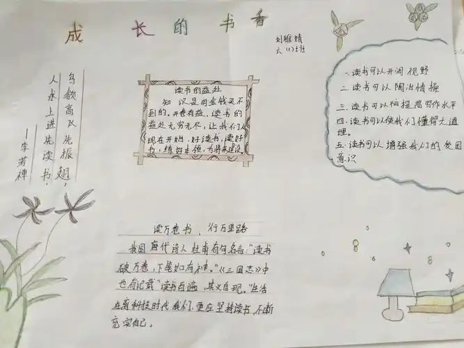 书韵飘香――六一班读书手抄报评比活动