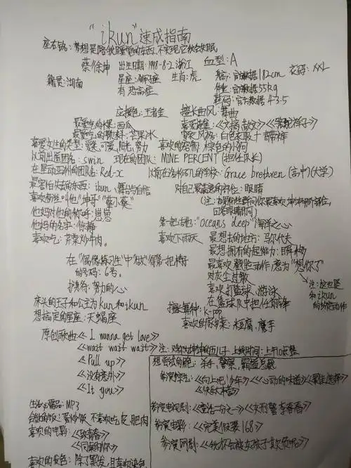 蔡徐坤的应援口号大全还有ikun速成指南!