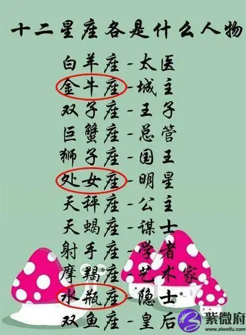 十二星座古装人物图片