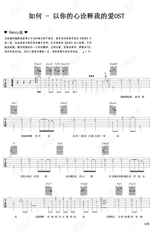 如何吉他谱ppkrit如何吉他演示教学视频