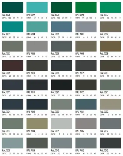 色卡仅为面漆调色使用,不提供底漆调色.