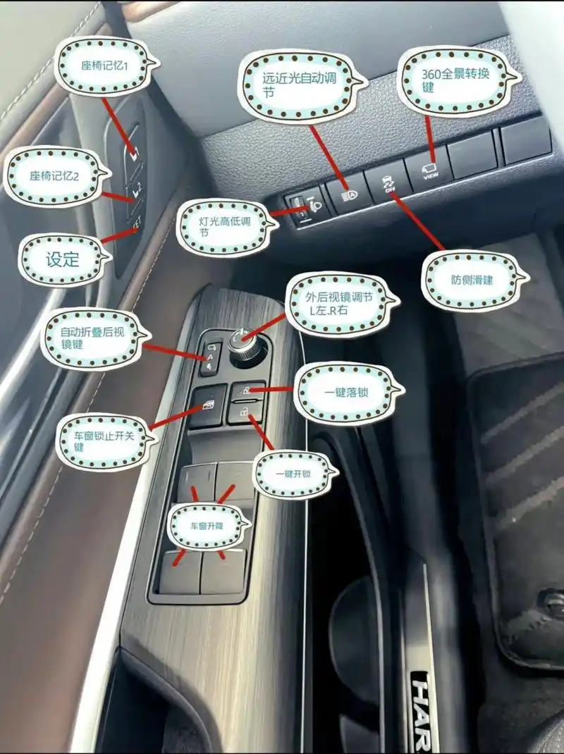 丰田凌放最全按键详细按键说明