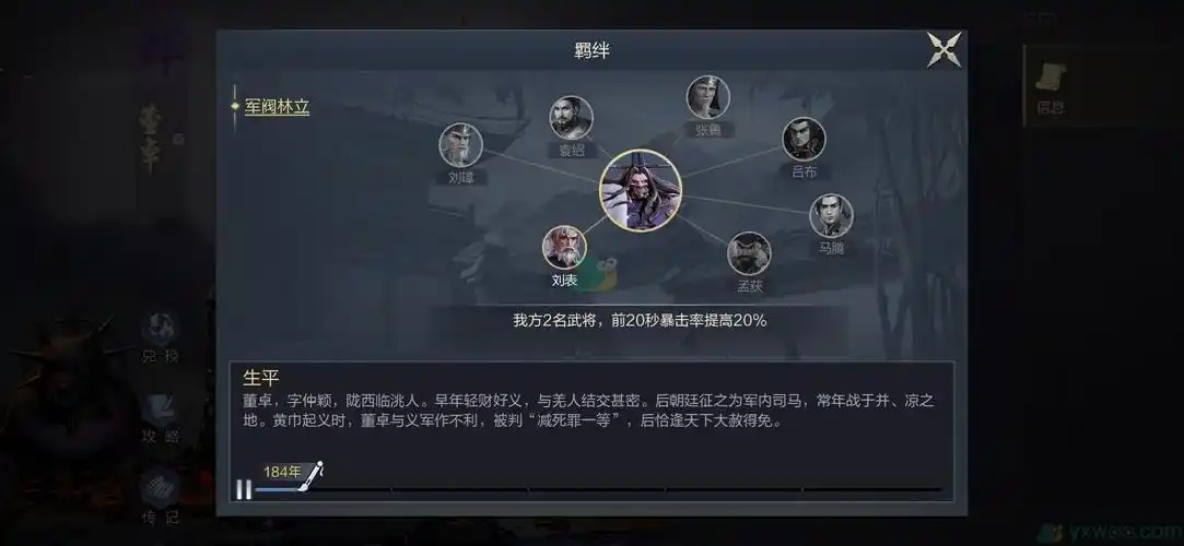 《鸿图之下》武将董卓属性技能介绍