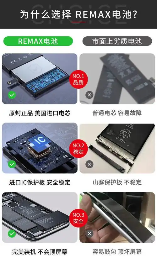 苹果11promax原装电池 电板iphone xs/xr/11/11promax大容量 苹果xs