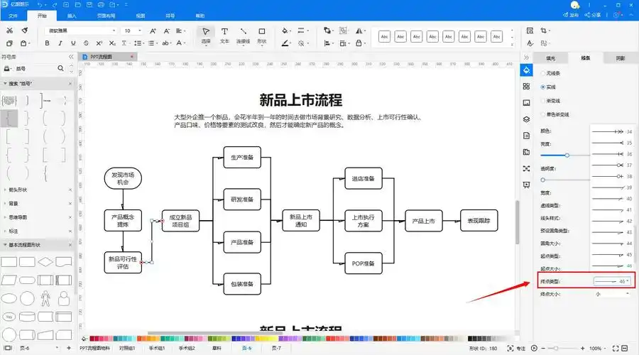 ppt流程图这样画老板看了都会夸