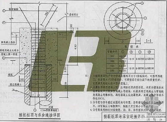 管桩接桩与截桩要求?