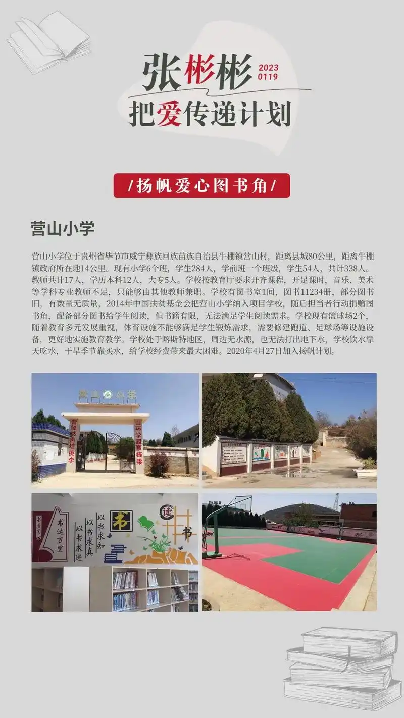 张彬彬生日应援-公益篇.#张彬彬   vin将爱传递计划公益 - 抖音