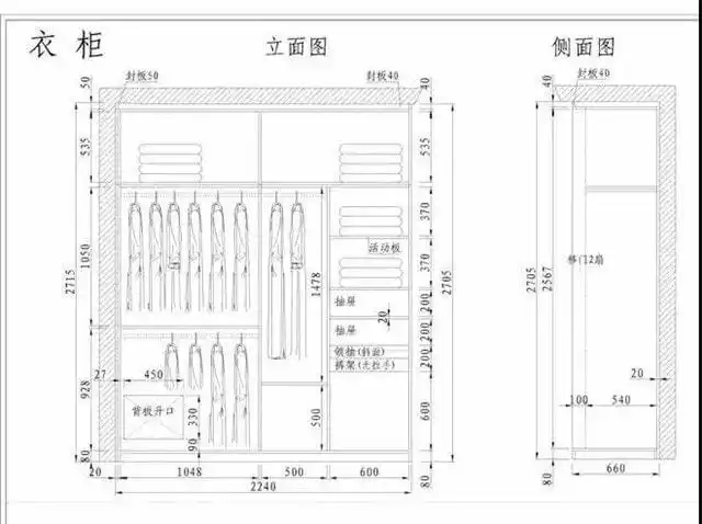 定制衣柜你需要知道的那些事