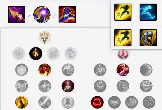 lol无限火力冷门强势英雄推荐神分狗熊既能打又能拆