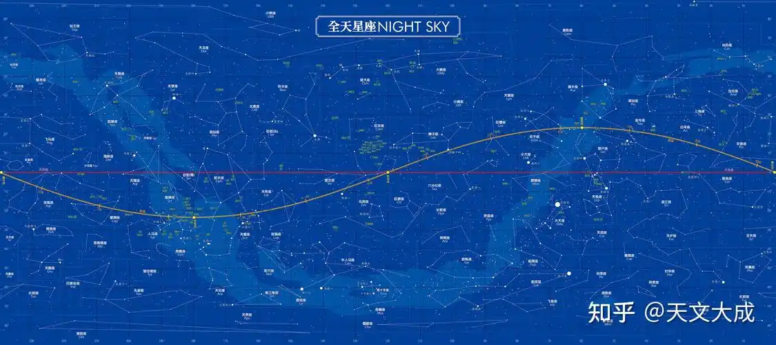 全天星座图 - 知乎