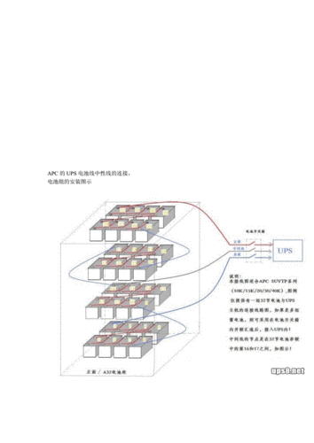 apcups电池线中性线连接.doc