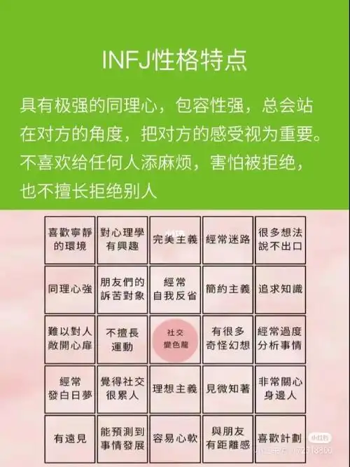 十六型人格  #infp  #infj